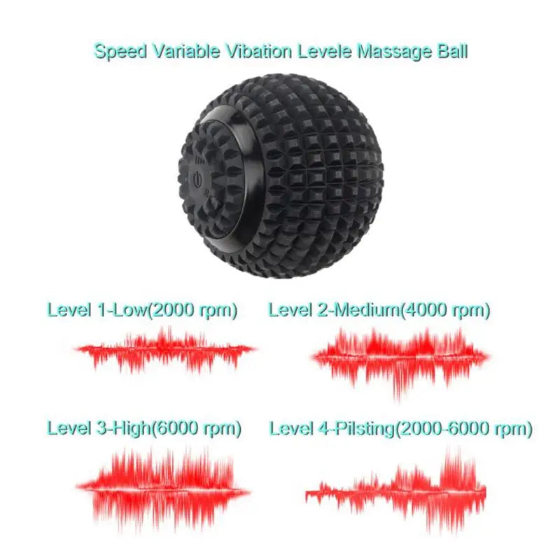 Silicone Vibrating Massage Ball Charmante fit