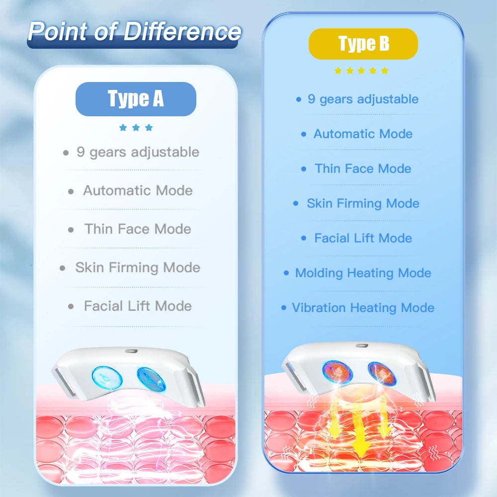 Vibration Face Lifter Device