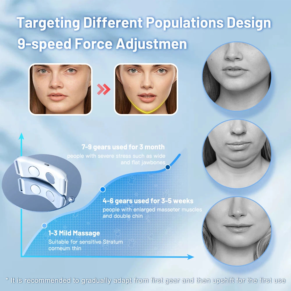 Vibration Face Lifter Device